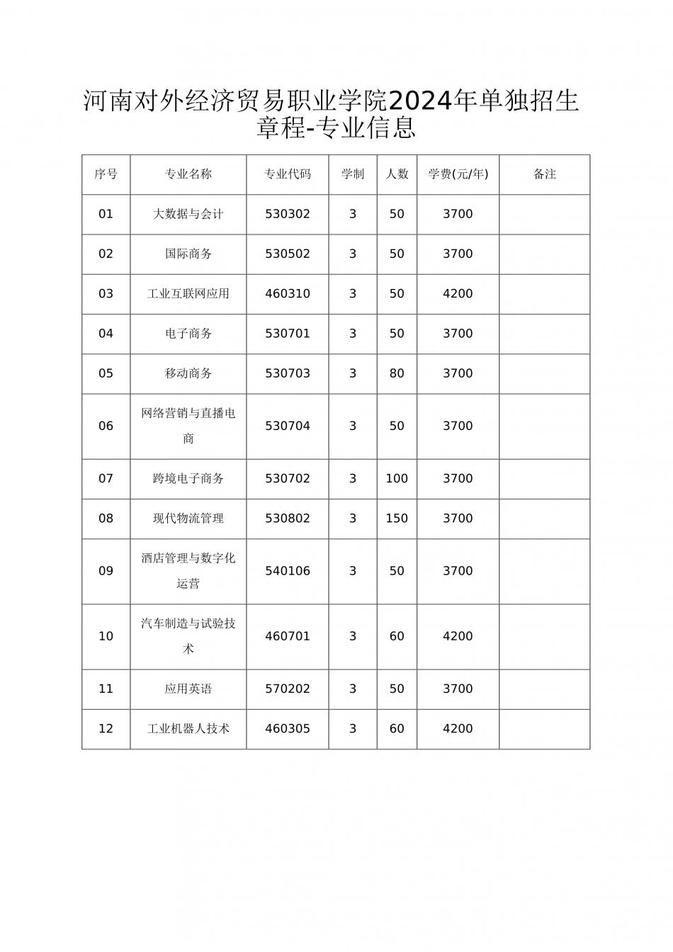 微信图片_20240314113326.jpg 微信图片_20240314113326.jpg
