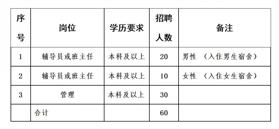 微信截图_20240327120448.jpg 微信截图_20240327120448.jpg