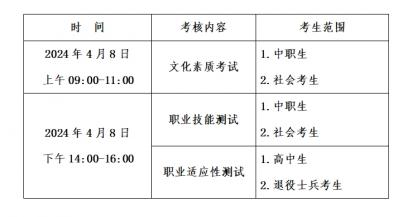 微信截图_20240314105429.png 微信截图_20240314105429.png